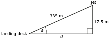This is a representation of a right triangle.