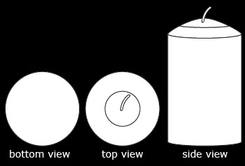 This graphic shows the three views of a candle.