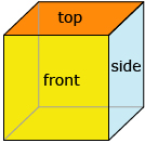 This cube's front is yellow, the side is blue, and the top is orange.