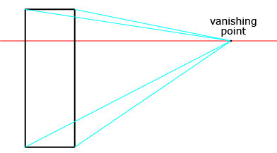 Step 3 in a one-point perspective drawing.
