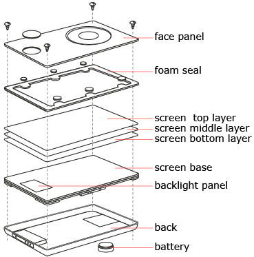 This is an image of the exploded view of an object.