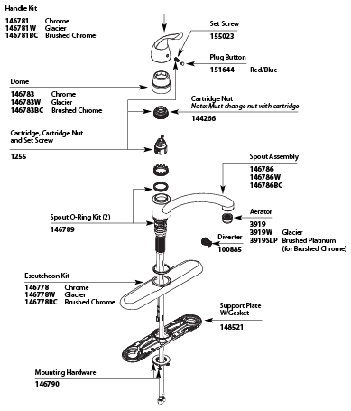 This is an illustration of the exploded view of an object.