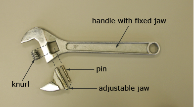 This is an image of an annotated exploded view of a 10-inch adjustable wrench.