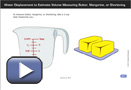 This play button opens Water Displacement to Estimate Volume Measuring Butter, Margarine, or Shortening