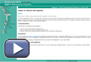 This play button opens Lesson 3 of Mathematics 10-3 Learn Everyware: Module 1