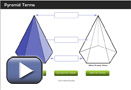 This is a play button that opens Pyramid Terms.