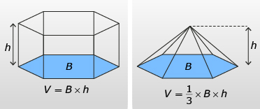 The prism and pyramid in these two graphics have the same base and height.