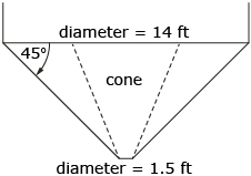 This is a graphic of a hopper-bottom grain bin.