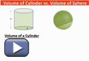 This play button opens Measurement 2 (Volume of a Sphere): Part 2.