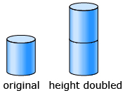 These are graphics of cylindrical gasoline barrels.