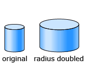These are graphics of cylindrical gasoline barrels.
