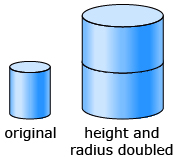 These are graphics of cylindrical gasoline barrels.