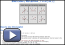 This play button opens Stretching/Reflecting y = af(bx).