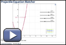 This play button opens Projectile Equation Matcher.