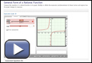 This is a play button that launches “General Form of a Rational Function.”