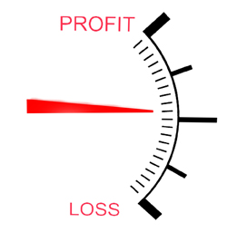 This picture shows a gauge similar to a gas gauge, with “Profit” at the top and “Loss” at the bottom.