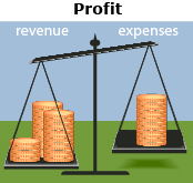 This is a picture of coins on a balance. The left side is labelled �revenue� and the right side is labelled �expenses.� There are more coins on the revenue side, which is touching the ground.