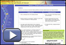 This play button opens the Explore section of Mathematics 20-3.