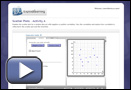 This is a play button for Scatter Plots—Activity A.