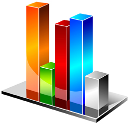This illustration is an example of a vertical bar graph.