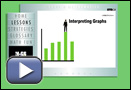 This is a play button for Interpreting Graphs.