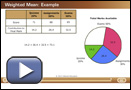 This is a play button for Weighted Mean: Example.