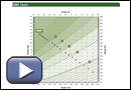 This is a play button for BMI Nomogram.