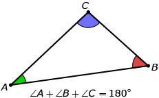 This is a diagram illustrating the triangle sum theorem.