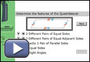 This play button opens Classifying Quadrilaterals Interactive.