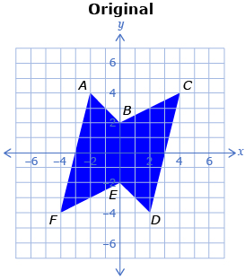 This diagram shows a quadrilateral with points A at (–5, –5); B at (2, –2); C at (3, –7); and D at (–3, –8).