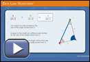 This play button opens Sine Law Illustrator.