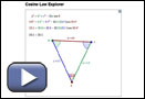 This is a play button that opens Cosine Law Explorer.
