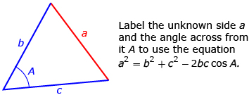 This diagram shows a triangle. One angle is labelled A and the two sides meeting that angle are labelled b and c. The side across from the known angle is labelled a.