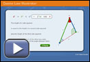 This is a play button that opens Cosine Law Illustrator.