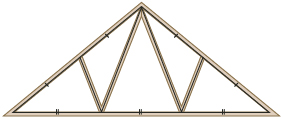 This is a diagram of a Fink truss. The diagram shows that the slants are each divided into two equal lengths by the supports, and that the base of the truss is divided into three equal segments by the supports.