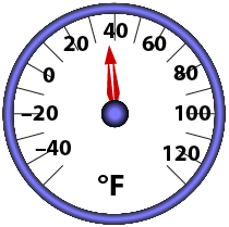 This is a photograph of a large round thermometer with divisions of 10 degrees Fahrenheit.