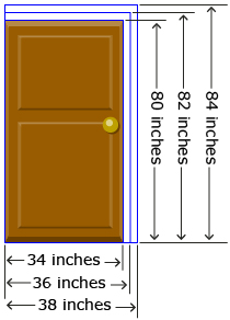 This shows three sizes of doors, one standard size of 36 by 82 inches, one 34 by 80 inches, and one 38 by 84 inches.