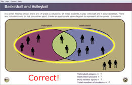 This is a Venn diagram showing two overlapping sets: volleyball and basketball. There are four stickmen in the volleyball-only region, five in the basketball-only region, two in the intersection, and three in neither volleyball nor basketball. The volleyball and basketball ovals are both shaded yellow.