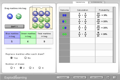 This is a picture of independent events, where marbles are replaced after a selection.
