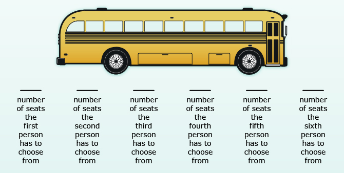 This is a bus showing the drawing blanks solution.