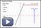 This is a play button for Domain and Range Compressor.