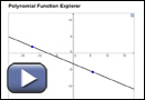 This is a play button for Polynomial Function Explorer.