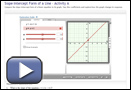 This is a play button for Slope-Intercept Form of a Line—Activity A.
