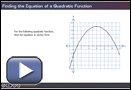 This is a play button for Finding the Equation of a Quadratic Function. 