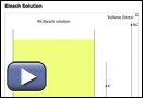 This is a play button for Bleach Solution.