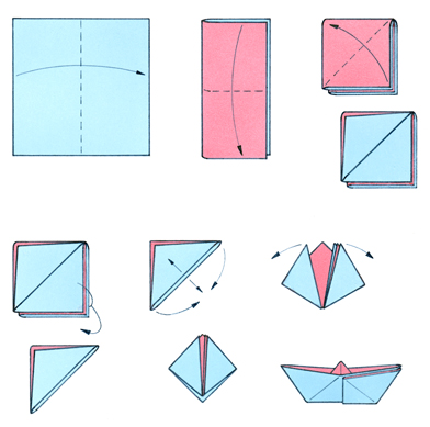 This diagram is a sequence of illustrations showing how to make a pink and blue paper boat.