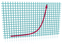 This diagram shows a graph representing exponential growth.
