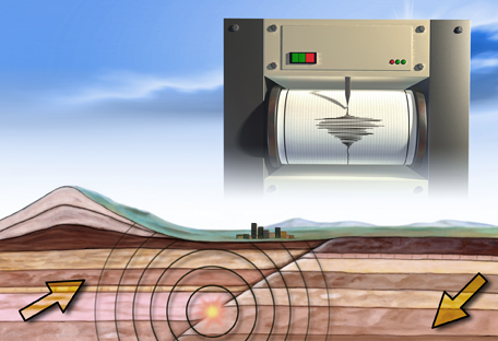 This illustration is an example of an earthquake being measured by a seismograph.