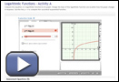 This is a play button for Logarithmic Functions Activity A.