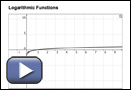 This is a play button for Logarithmic Functions.